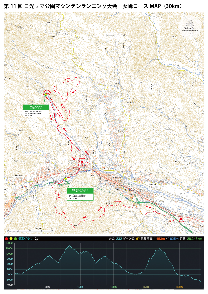 女峰コース（マウンテンランニング_30km）