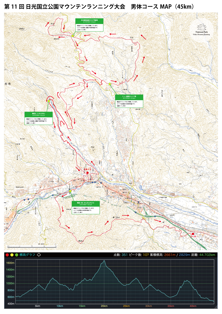 男体コース（マウンテンランニング_45km）